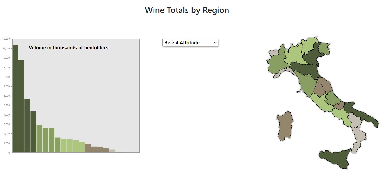 Responsive image